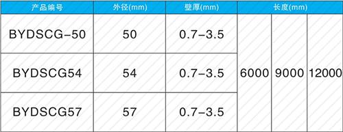 响水套筒式声测管厂家批发规格尺寸